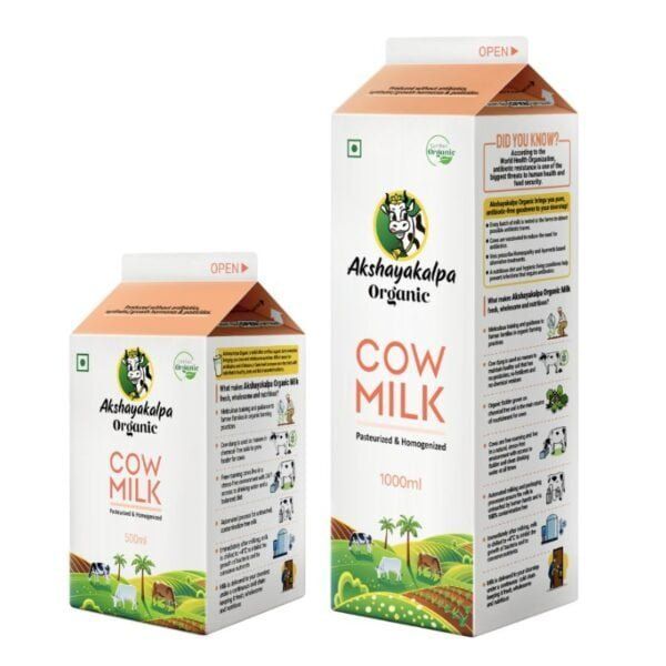 Akshayakalpa Cow Milk