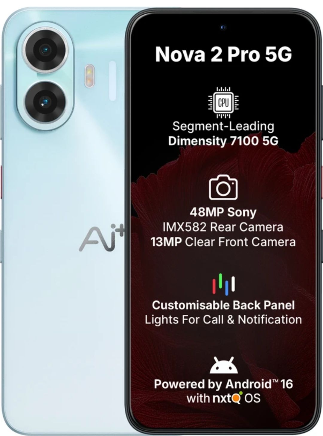 Ai+ Nova 2 Pro 5G (6GB-128GB Blue)