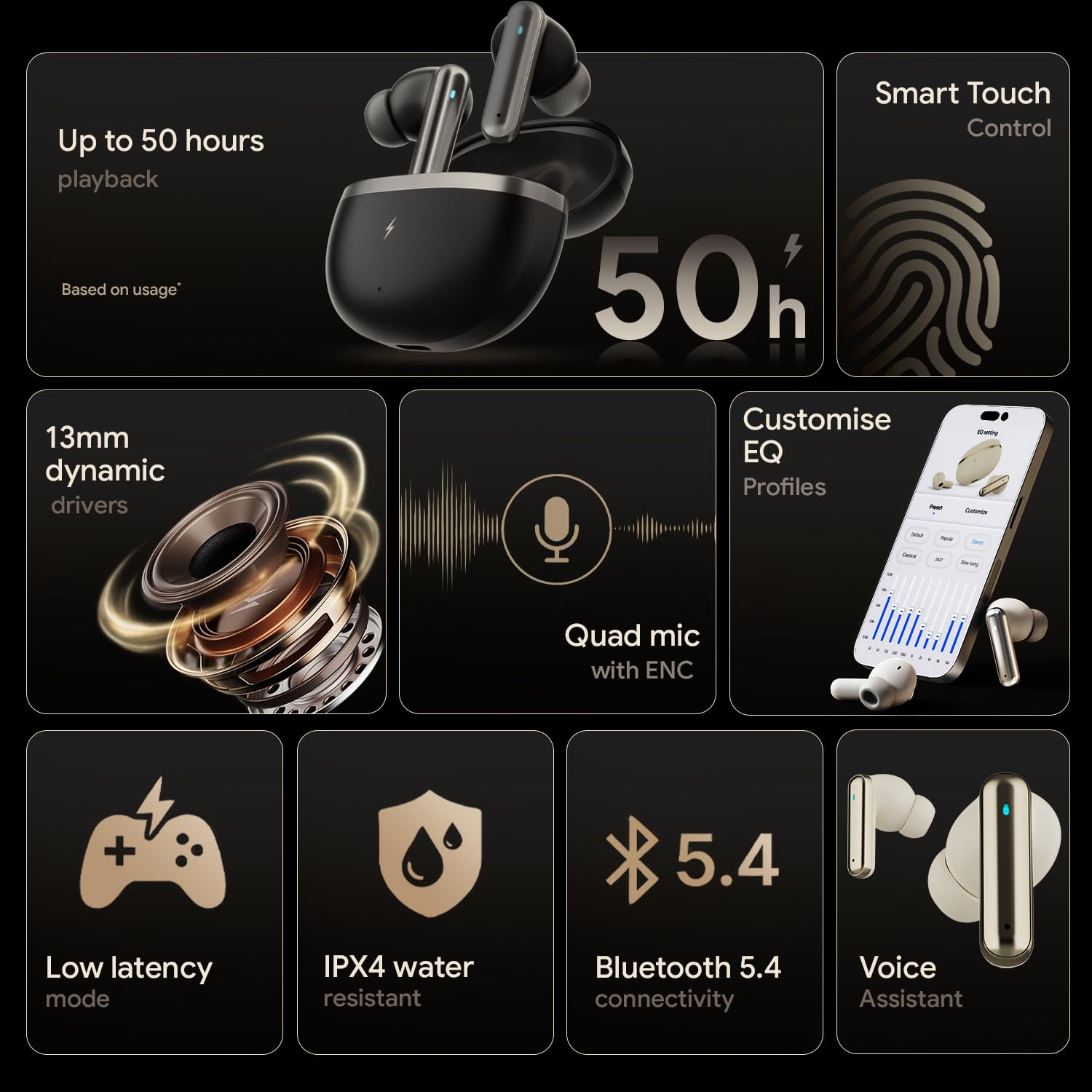 Fire-Boltt Newly Launched Aero Luxe TWS Earbuds with Custom EQ, Bluetooth 5.4 Wireless Earphones, 50H Playtime, Fast Charging Case, 50ms Low-Latency Gaming & Touch Controls Midnight Black