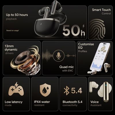 Fire-Boltt Newly Launched Aero Luxe TWS Earbuds with Custom EQ, Bluetooth 5.4 Wireless Earphones, 50H Playtime, Fast Charging Case, 50ms Low-Latency Gaming & Touch Controls Midnight Black