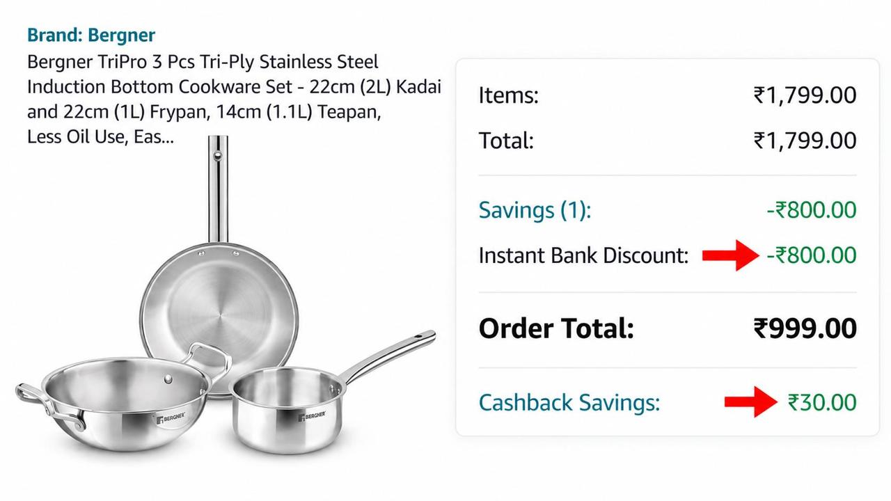 Bergner Tripro Triply 3 Pcs Set at Rs.999 with any bank card payment