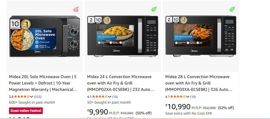 Midea 20L Solo Microwave Oven