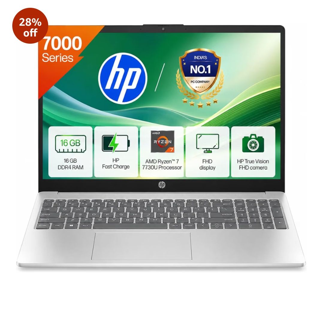 HP 15 Laptop, AMD Ryzen 7 7730U (16GB DDR4,512GB SSD) Anti-Glare, Micro-Edge,15.6''/39.6cm, FHD, Win11, M365 Basic(1yr),Office Home24,Silver,1.59kg,FHD Camera w/Privacy Shutter, Backlit KB, fc0761AU
