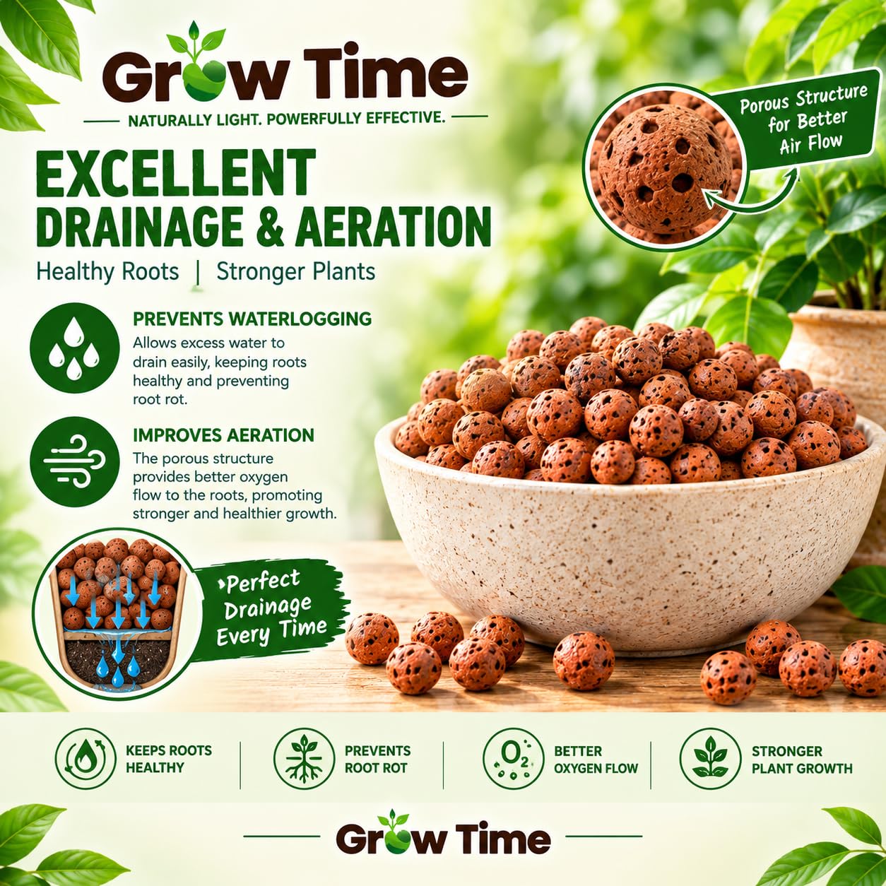 GROWTIME Hydroton Clay Balls for Plants - Guaranteed Size 8-15mm - Improve Aeration & Drainage in Soil - Used for Hydroponics, Aquaponics, Indoor and Outdoor Pots