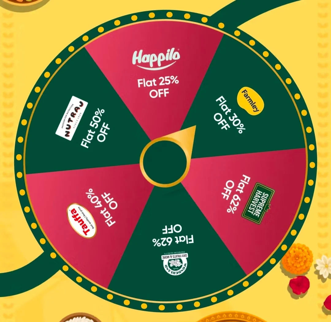 Spin The Wheel, answer a question and unlock a Rakhi deal-ight. ( Unlocks Coupon on Happilo, Farmley, Supreme Harvest, NUTRAJ, Tauffa, Wonderland )