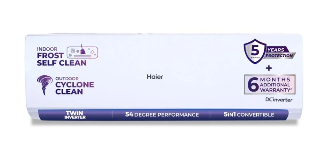 Haier 2026 Model 1.5 Ton 3 Star Split Twin Inverter AC on Flipkart