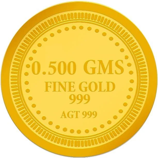 Flipkart Gold & Silver - 4% Off Coupon (Auto Applied)