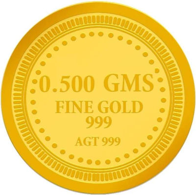 Flipkart Gold & Silver - 4% Off Coupon (Auto Applied)