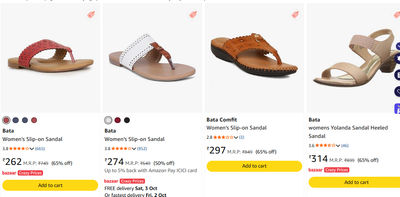Chic Laser-Cut Style! Bata Women's Red Slip-On Sandal [@ Just ₹262]
