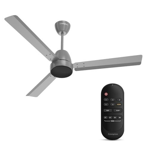 Crompton Energion Nucleoid 1200mm BLDC Ceiling Fan | Remote Control | Metallic Grey