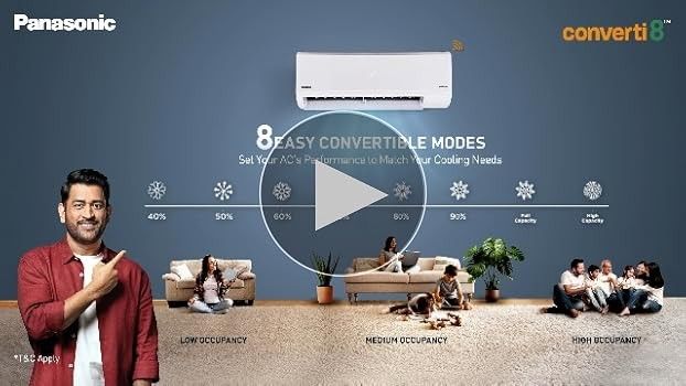 Panasonic 1.0 Ton 3 Star Inverter Split AC
