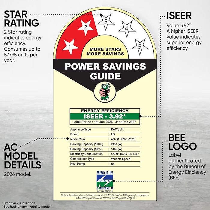 LG Essential Series, 0.8 Ton 2 Star, Smart Inverter Split AC