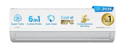 Midea 2026 Model 1.5 Ton 5 Star Split Inverter Convertible 6-in-1 AC (MAI18SR5R36F0, White)