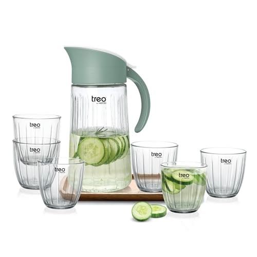 Treo By Milton Borosilicate Aura Lemon Glass Set with Jug, (6 Glasses - 290 ml Each, Jug - 1300 ml), Set of 7, Transparent | Microwave Safe | Odour Free | Scratch Resistance