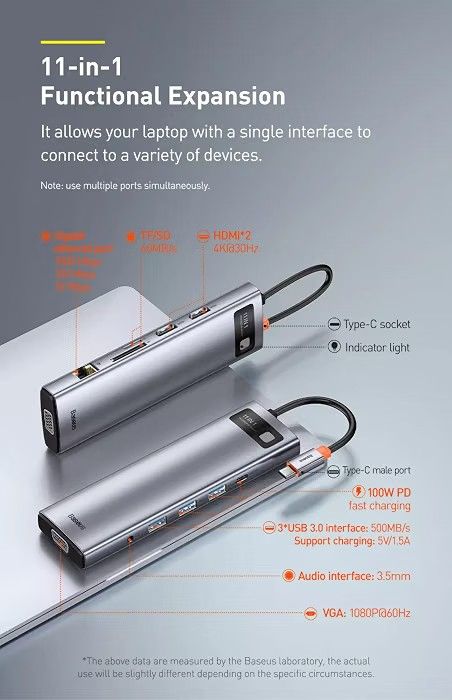 Baseus 11-in-1 Type-C Hub, Metal Gleam Series, Dual HDMI 4K, VGA, USB 3.0, RJ45 LAN, SD/TF Card Reader, 100W PD Charging, Grey