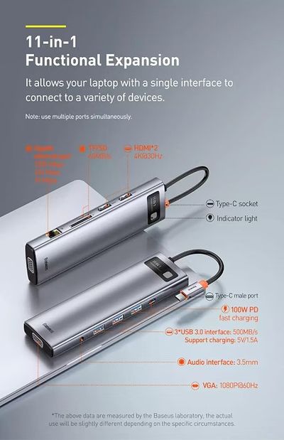 Baseus 11-in-1 Type-C Hub, Metal Gleam Series, Dual HDMI 4K, VGA, USB 3.0, RJ45 LAN, SD/TF Card Reader, 100W PD Charging, Grey