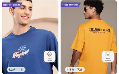 Men T-shirts Under ₹149