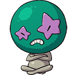 Ake