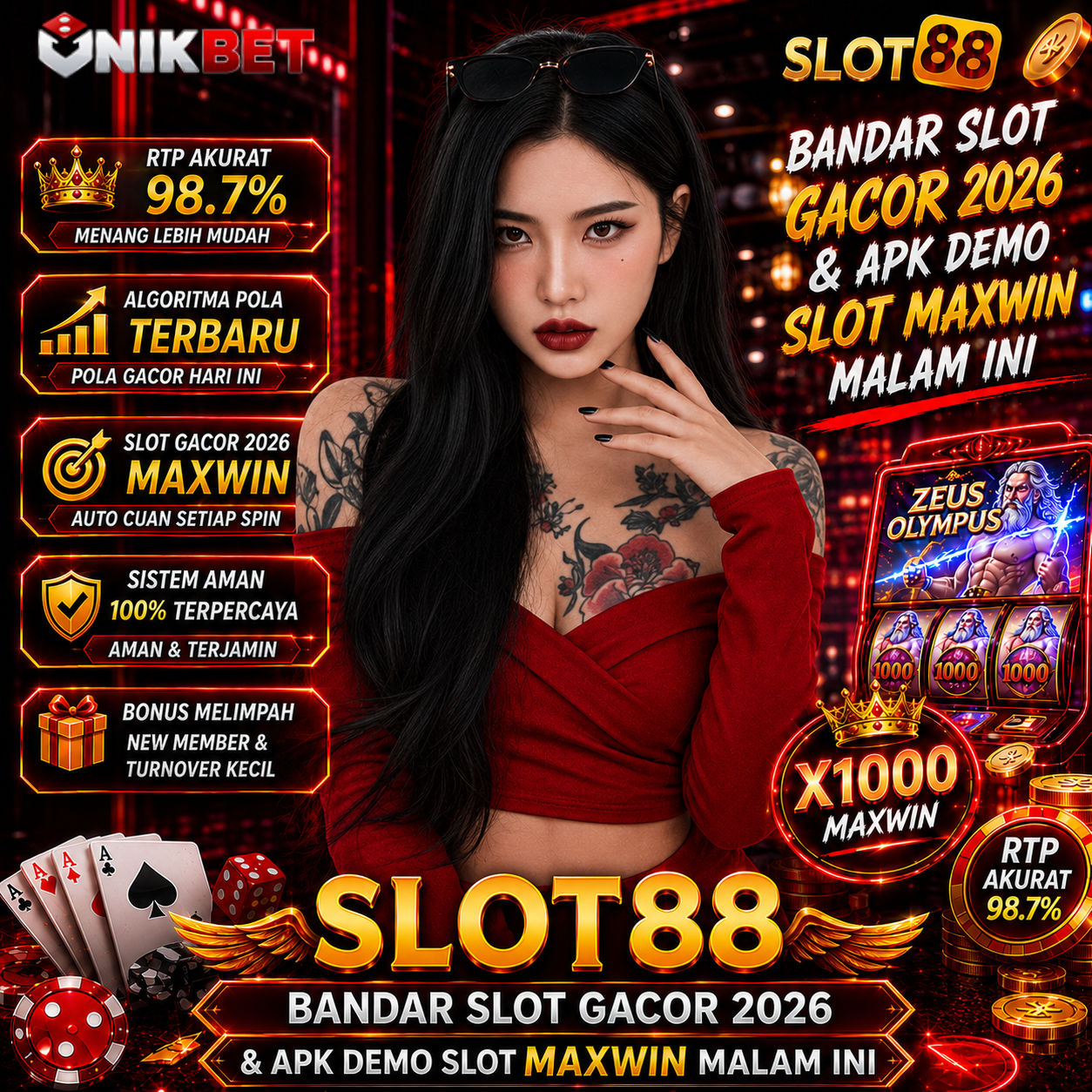 UNIKBET