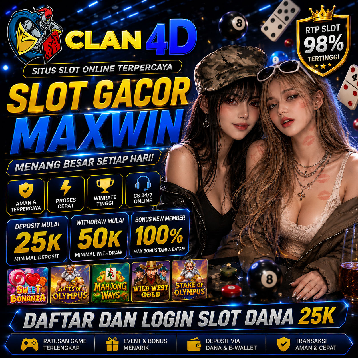 CLAN4D | Daftar Dan Login Situs Slot Deposit Dana Minimal Depo 25K Tanpa Potongan
