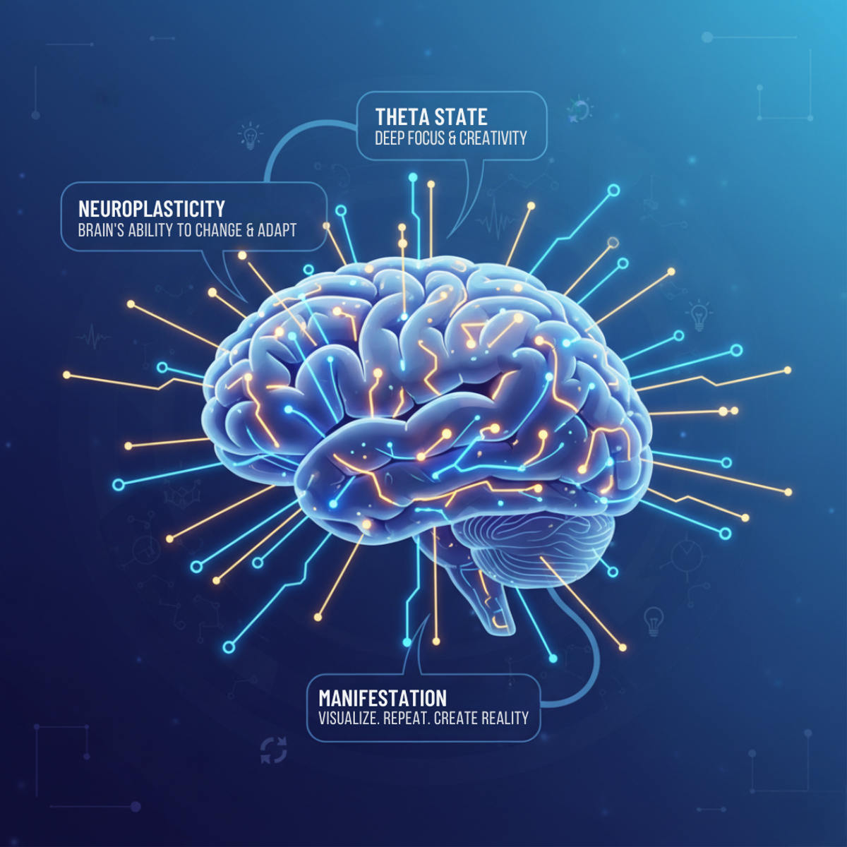 Infographie des voies neurales et de la visualisation pour la manifestation subconsciente
