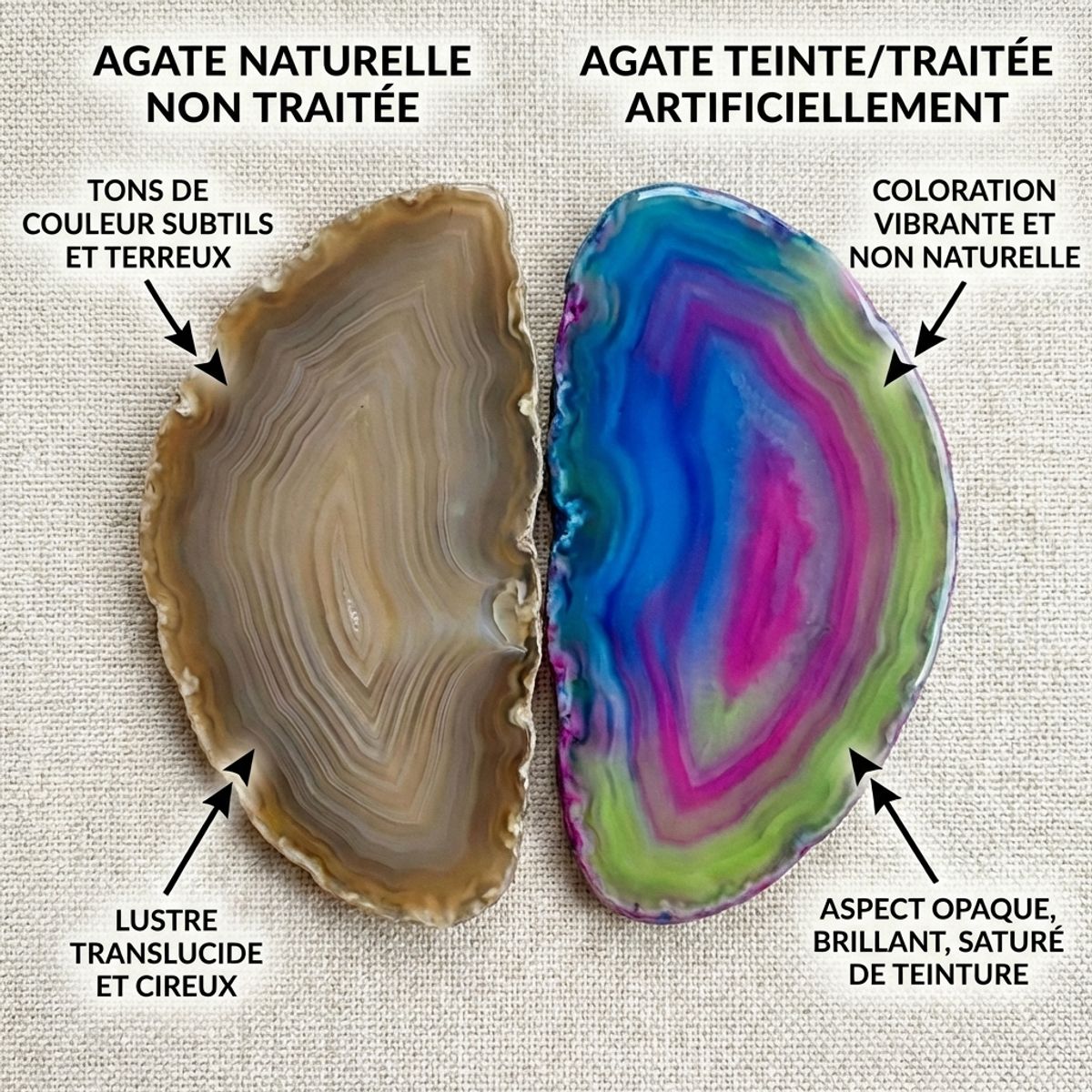Authentification agate pierre naturelle vs traitée qualité selection