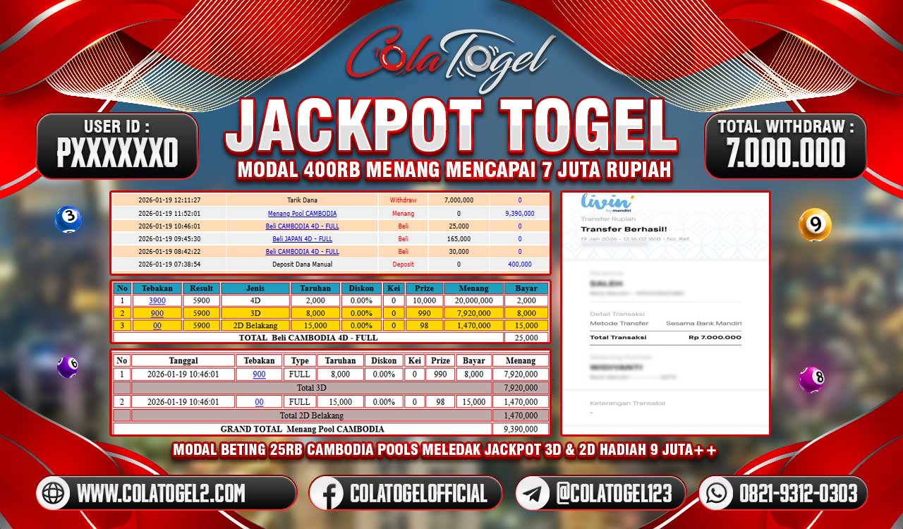 jackpot-togel-01-48-20-2026-01-19