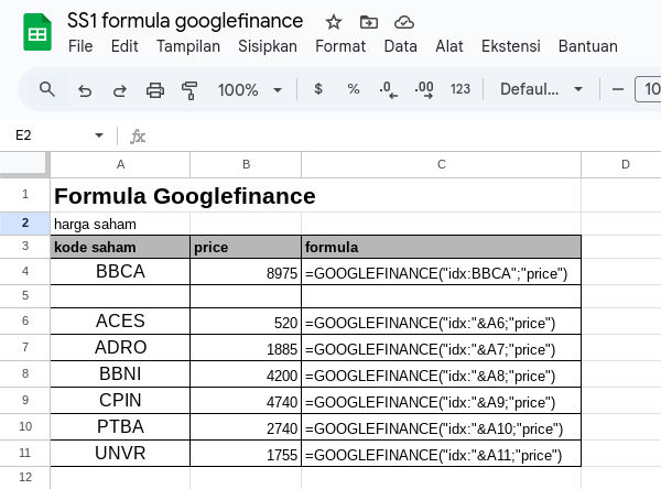 Cara Menggunakan Formula Google Finance di Google Sheets untuk Analisis Saham Cara Menggunakan Formula Google Finance di Google Sheets untuk Analisis Saham