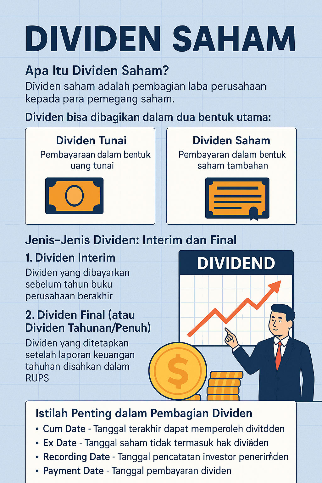 Dividen Saham: Cuan Pasif untuk investor Dividen Saham: Cuan Pasif untuk investor