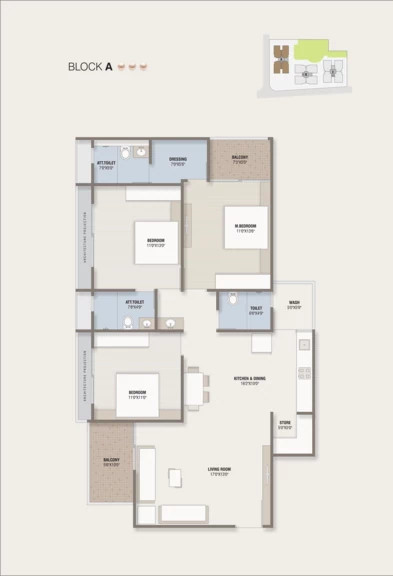 Block A Unit Plan