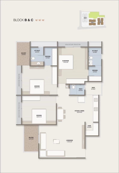 Block B & C Unit Plan