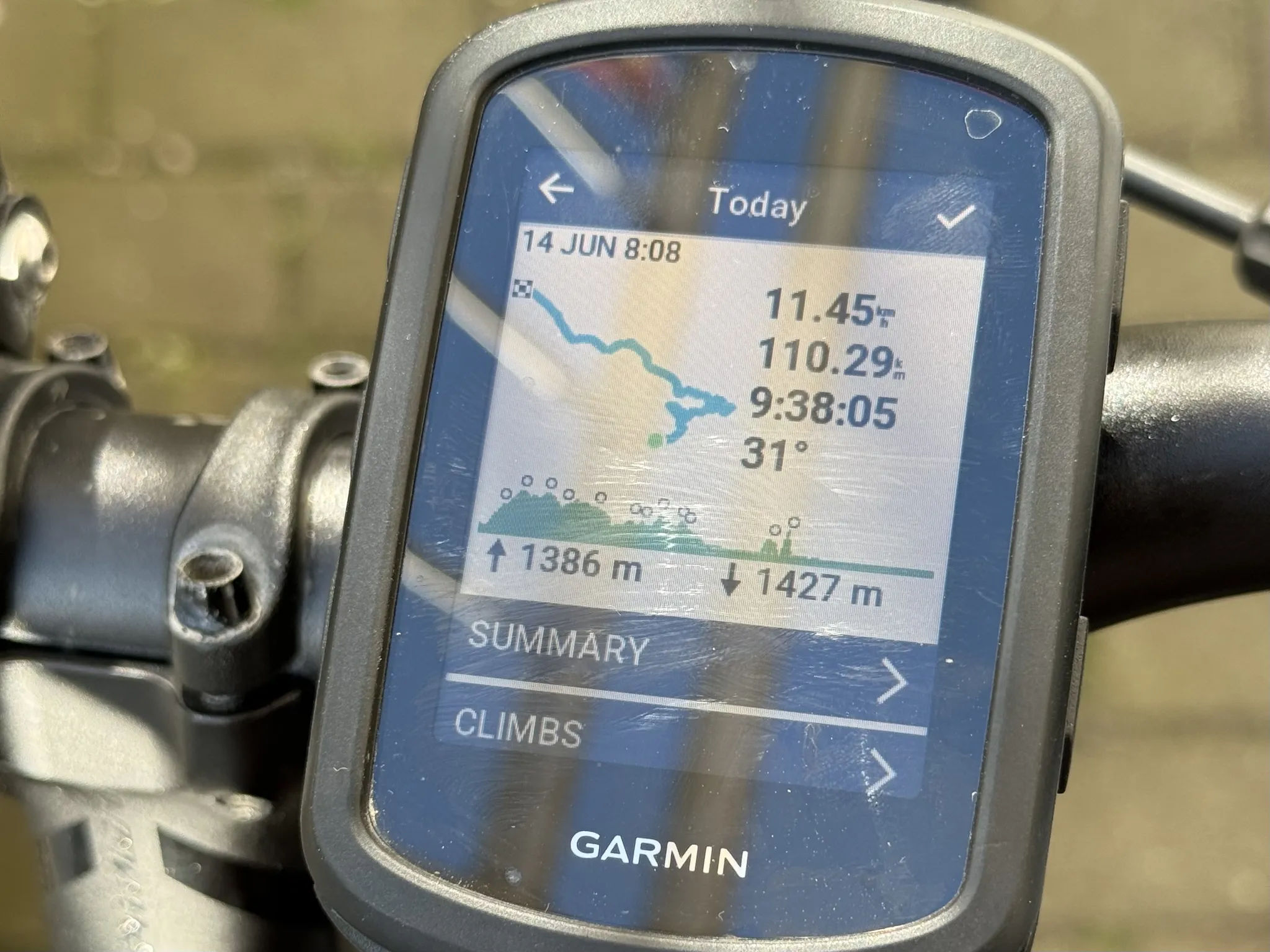 Статистика второго дня