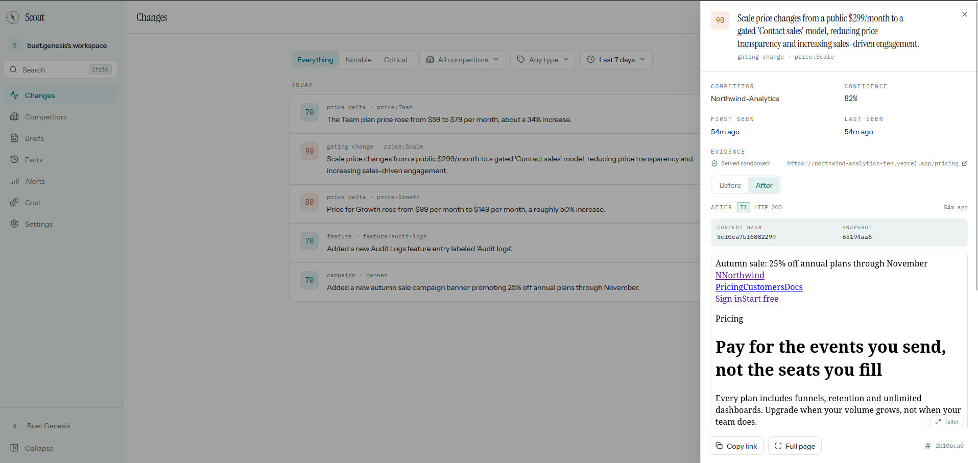 Scout dashboard