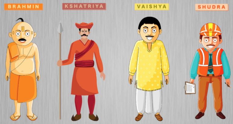 वर्णव्यवस्था में वर्ण धर्म