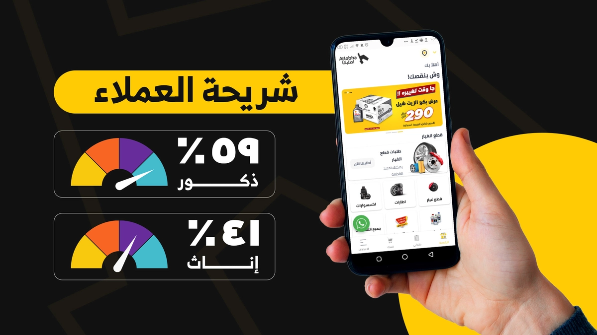 Atlobha Company Profile 2023