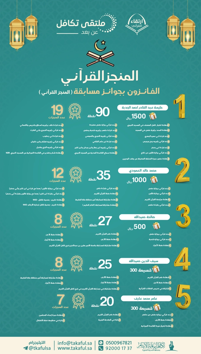 نموذج 