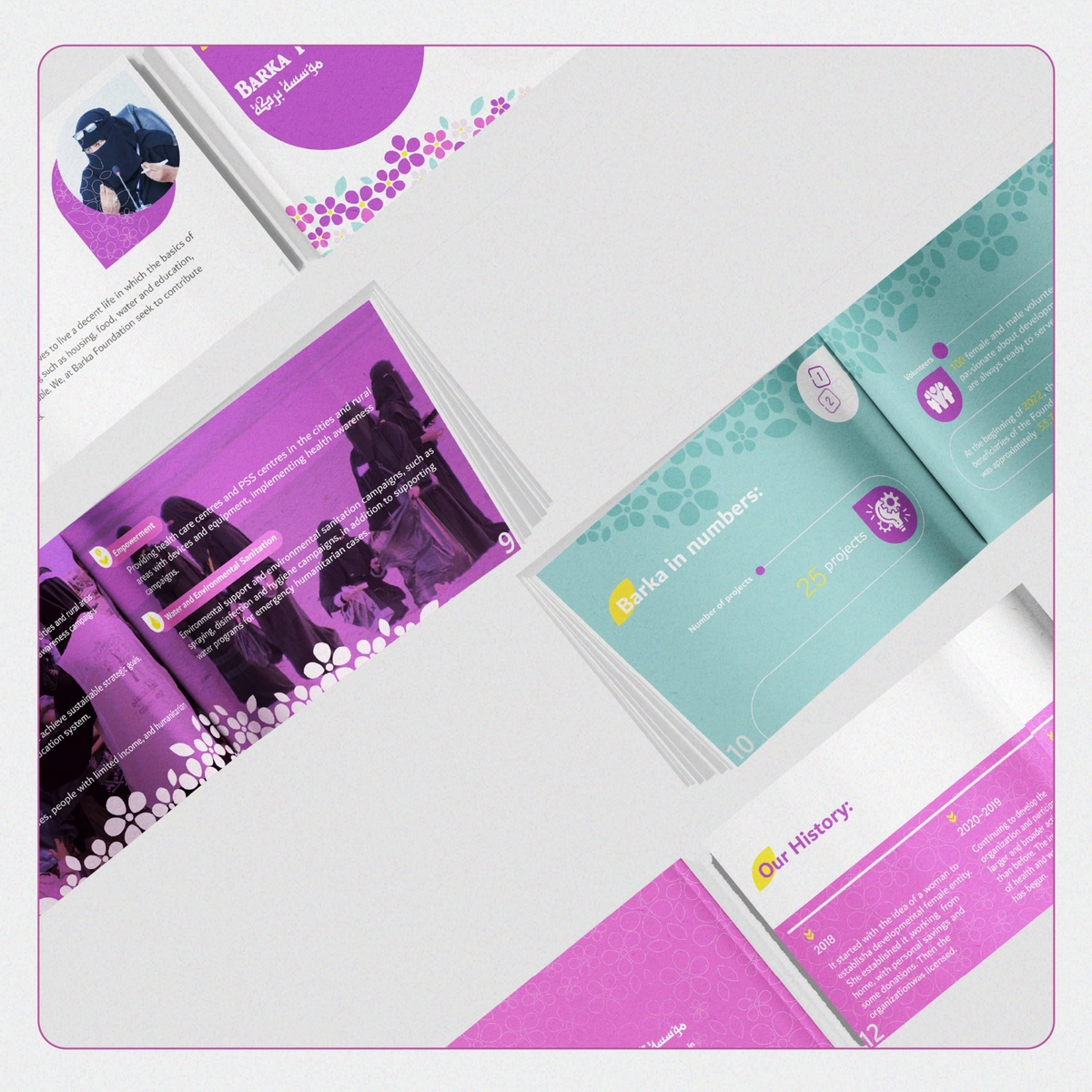 Profile BARKA FOUNDATION I - ملف تعريفي مؤسسة بركة