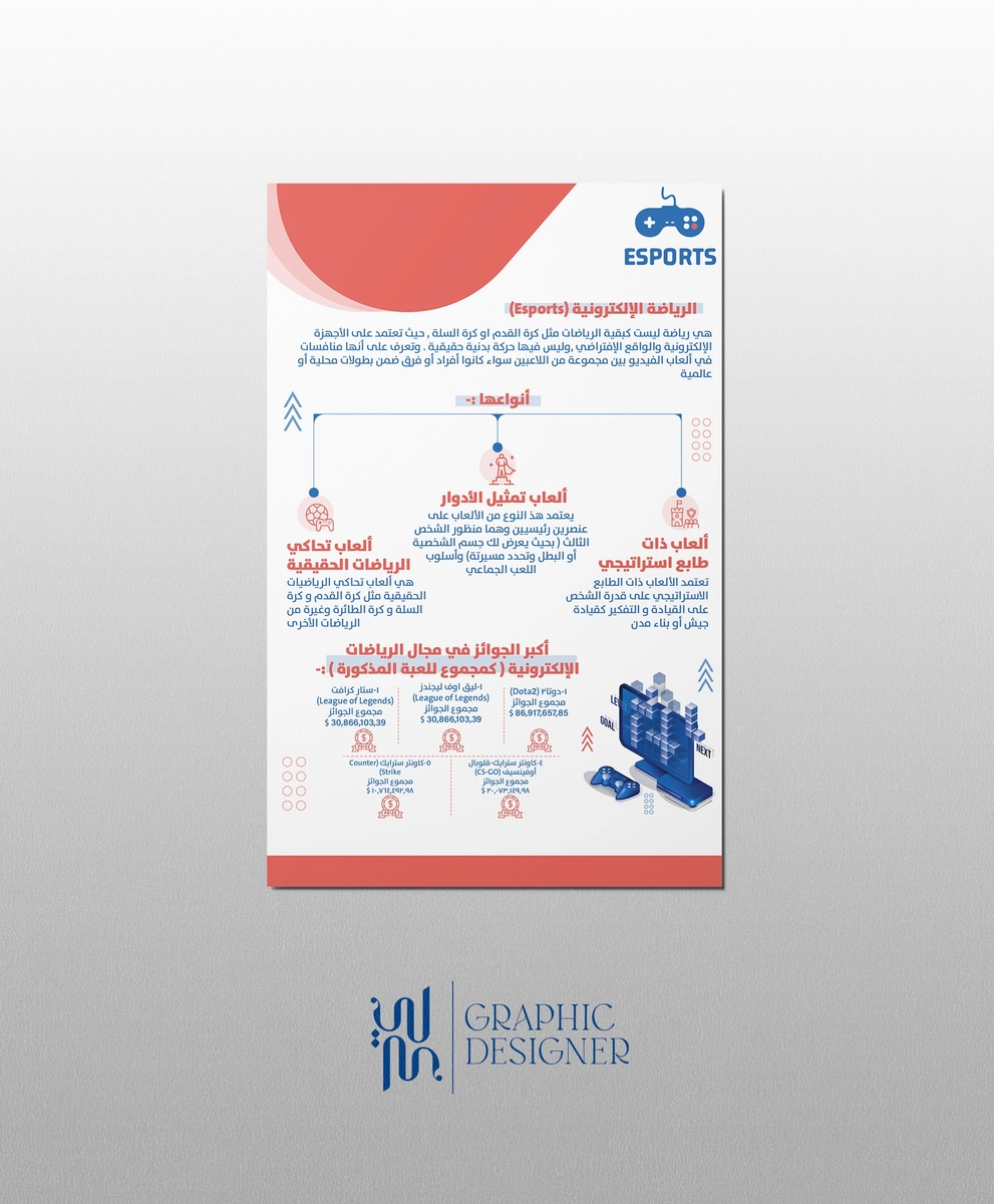 infographic