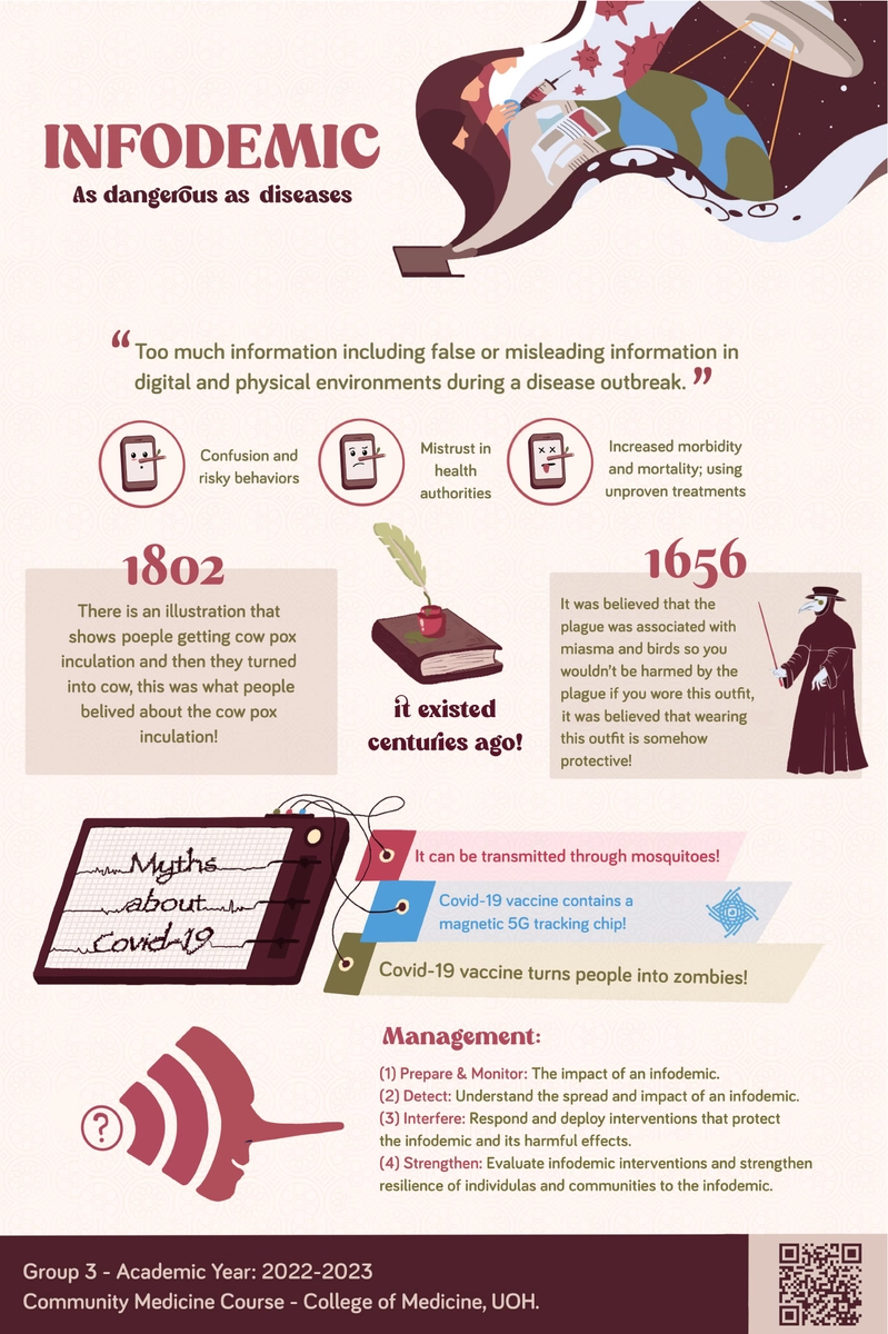 Infodemic poster
