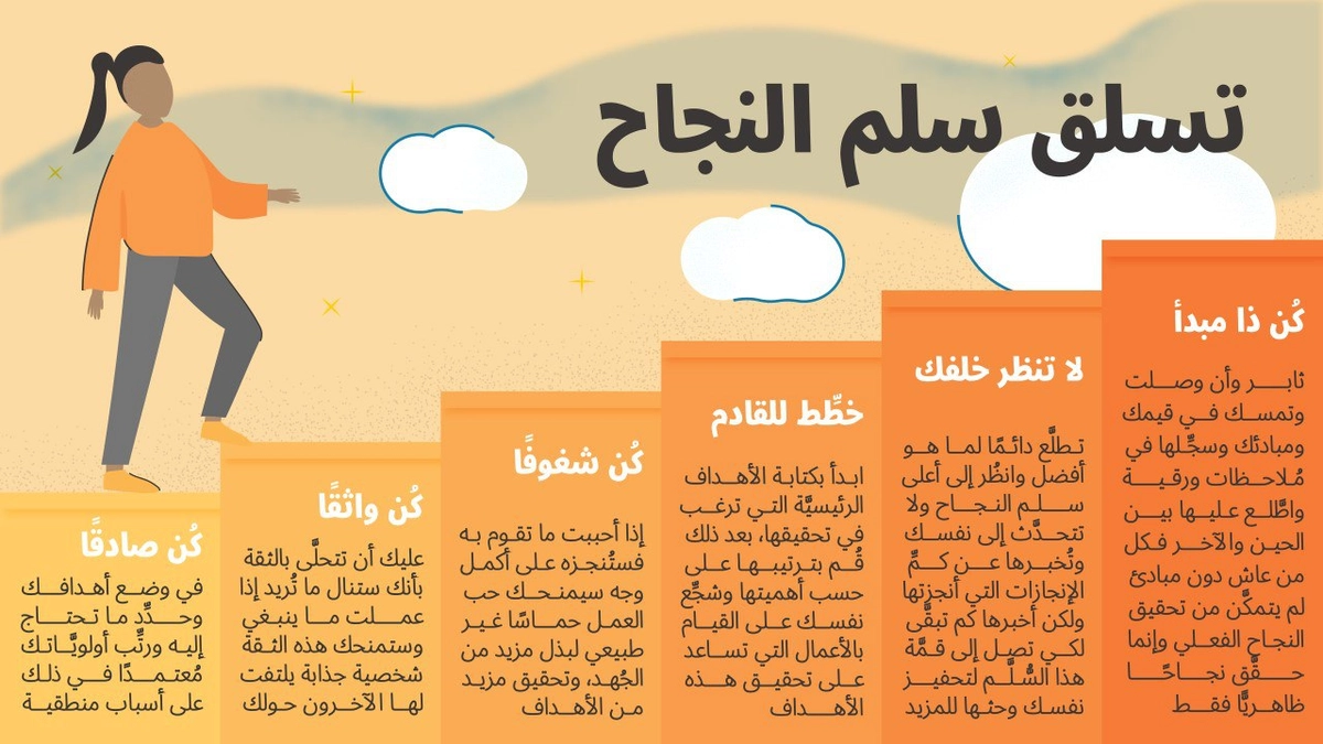 انفوجرافيك