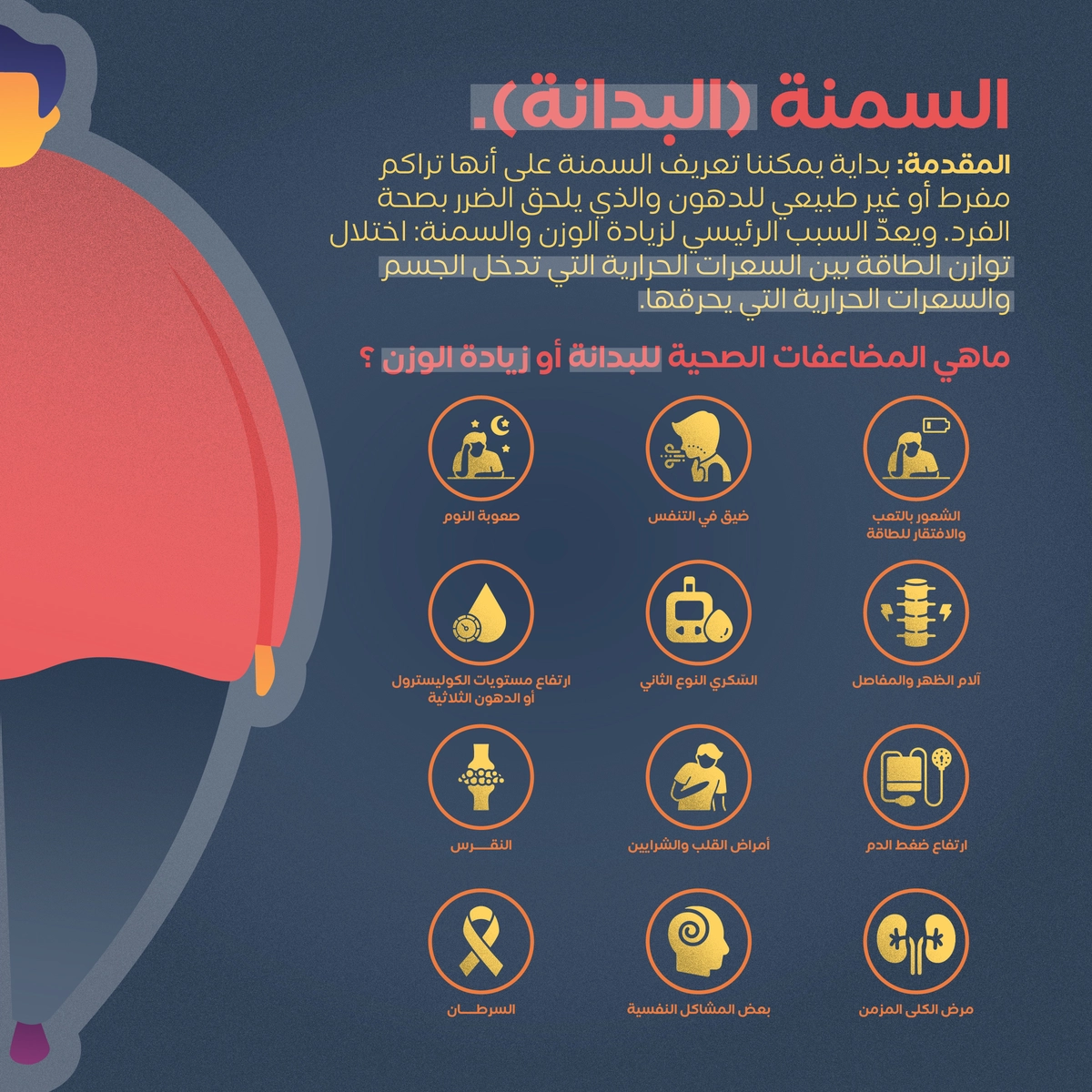 تصميم إنفوجرافيك "السمنة"