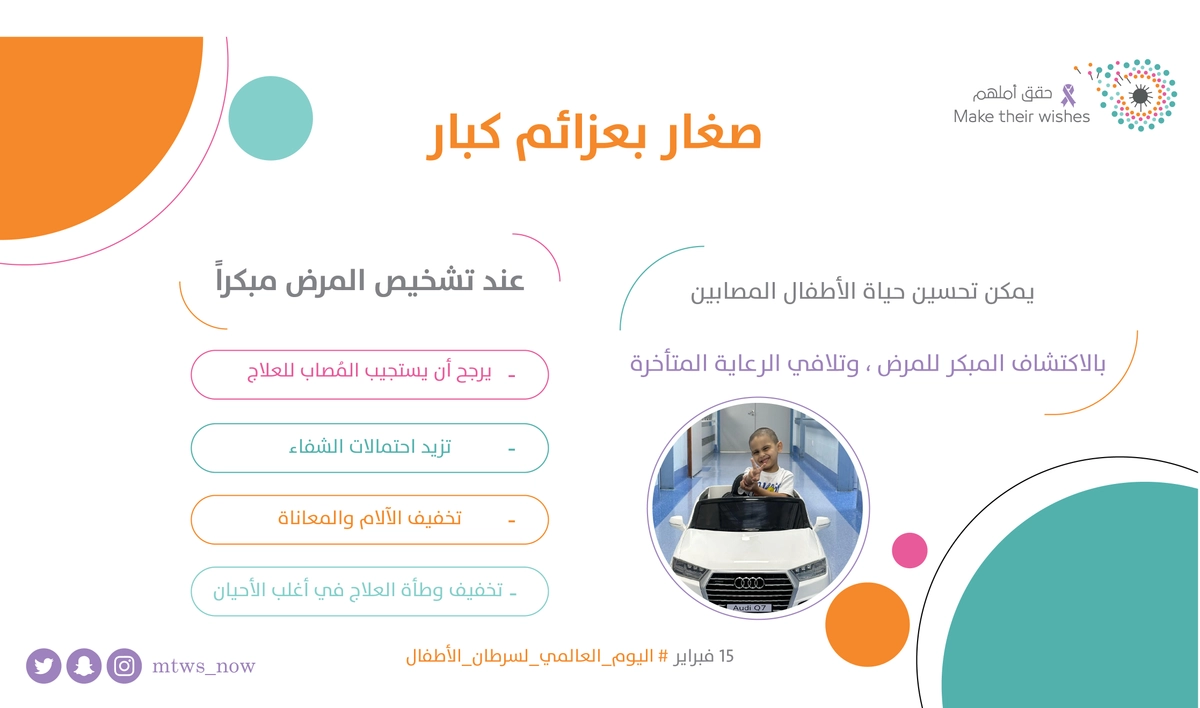 اليوم العالمي للسرطان بوست تويتر