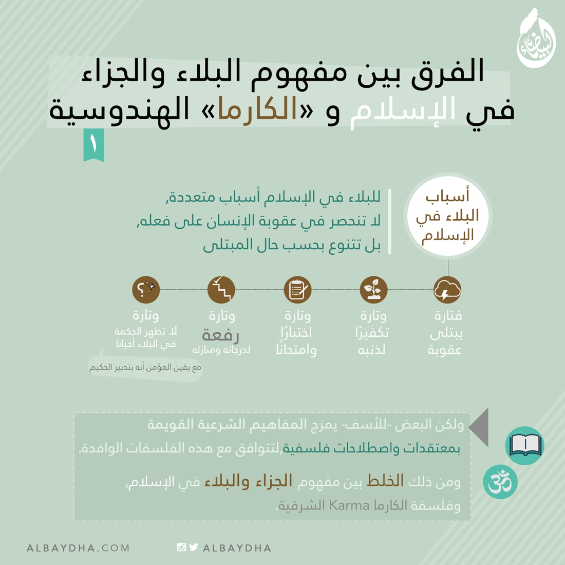 معرض أعمالي