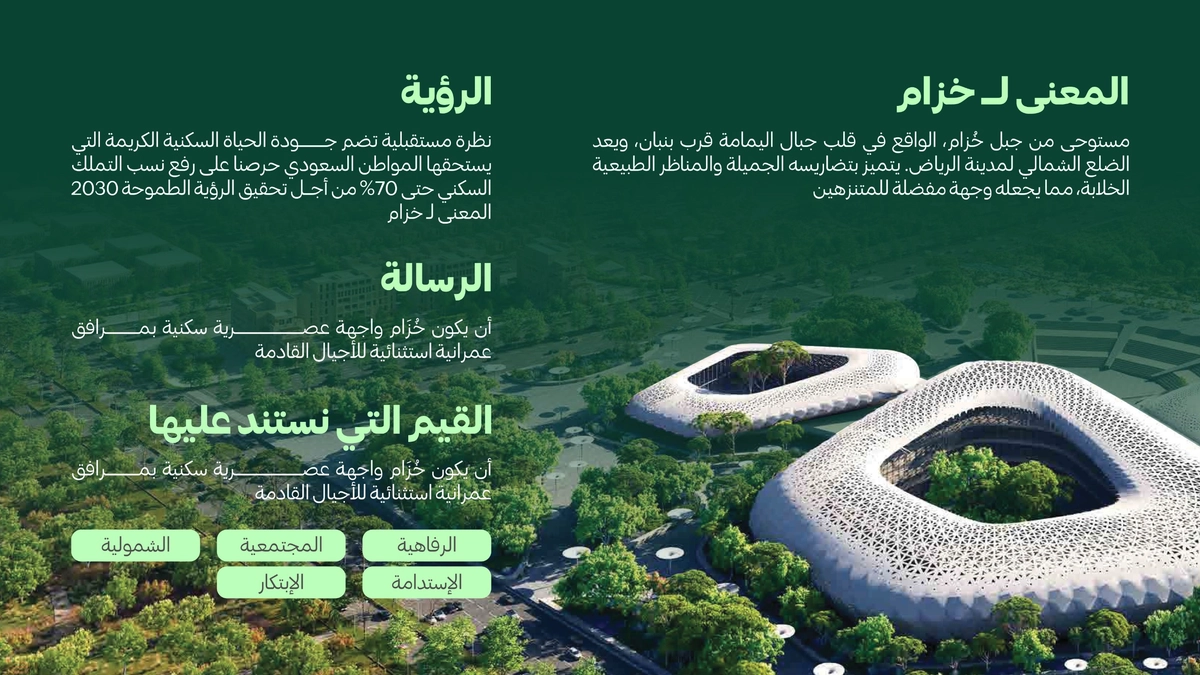 ‏تصميم بروفايل أكبر مشروع عقاري في الرياض ✨