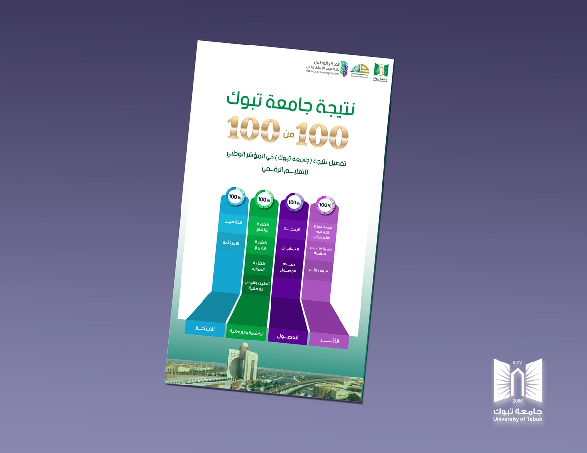 منشور