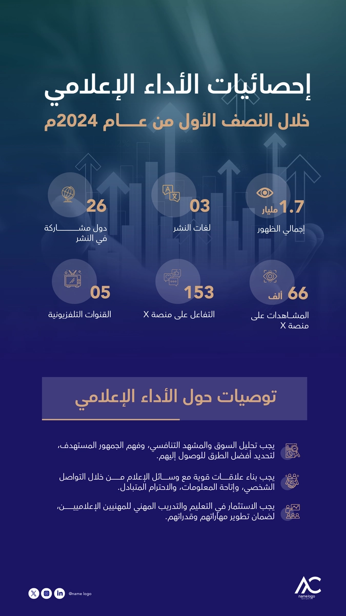 إحصائيات إعلامية