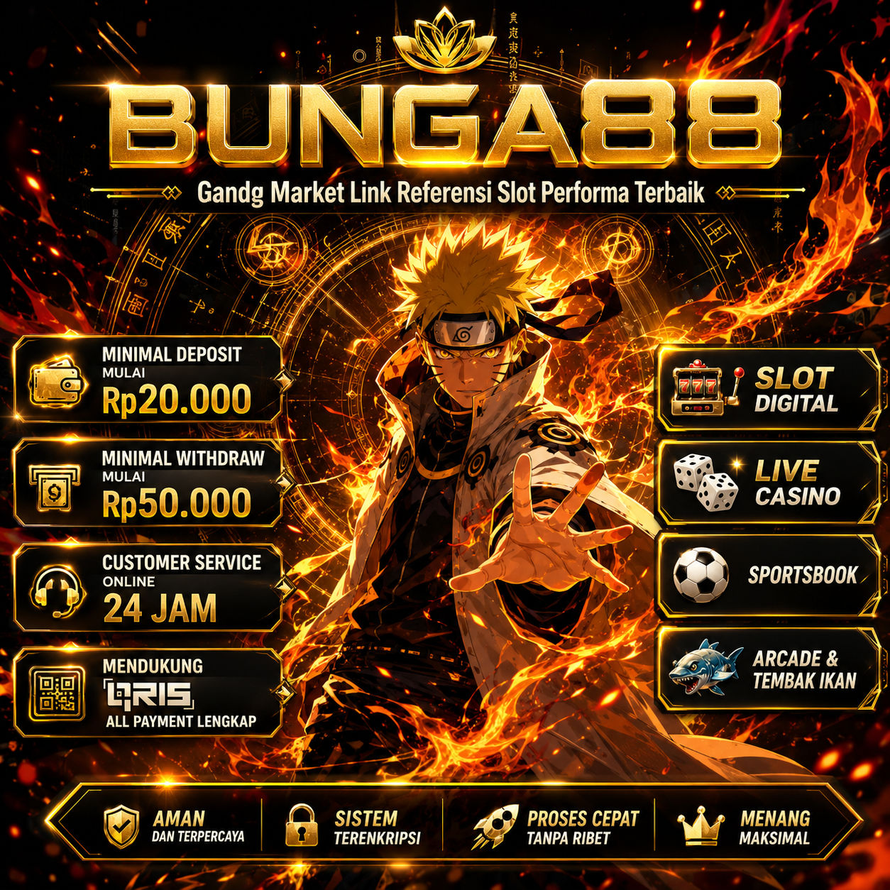 BUNGA88 BANNER