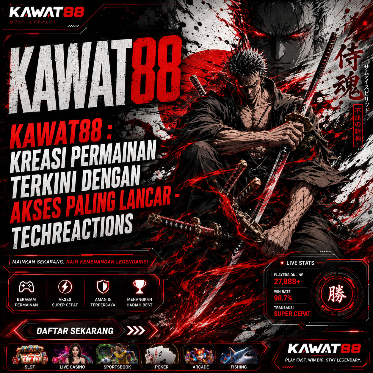 KAWAT88 : Kreasi Permainan Terkini Dengan Akses Paling Lancar - techreactions
