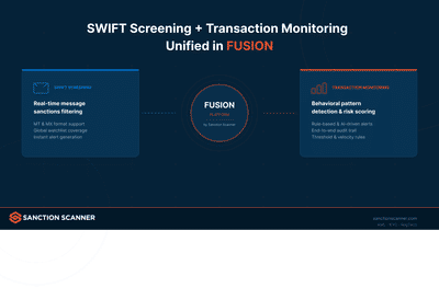 SWIFT Message Screening Meets Transaction Monitoring: Fusion Does Both at Once