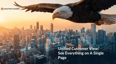 Unified Customer View: See Everything About Your Customer in One Place 